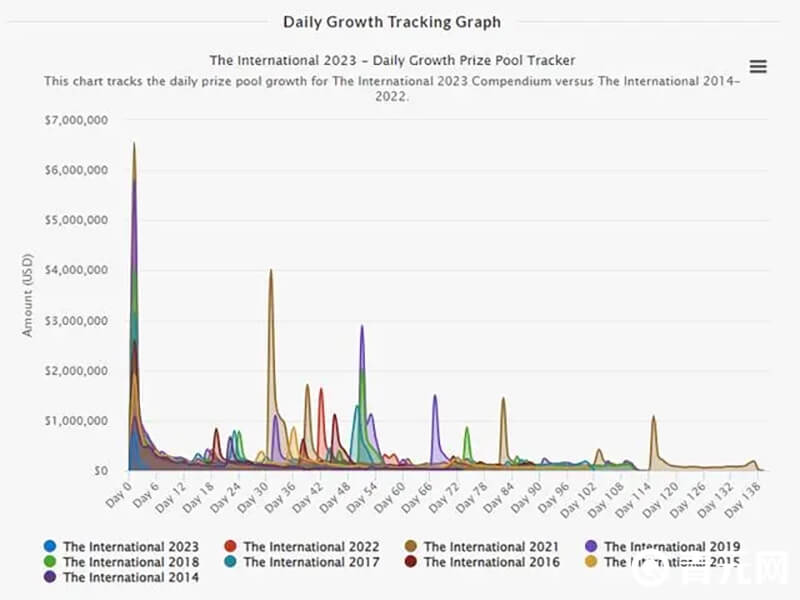 梦幻联赛S22：血压局与反转战局的高能操作回顾
